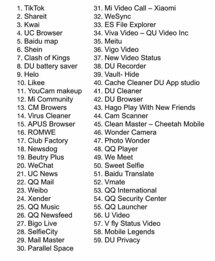 Which countries have banned TikTok and why?