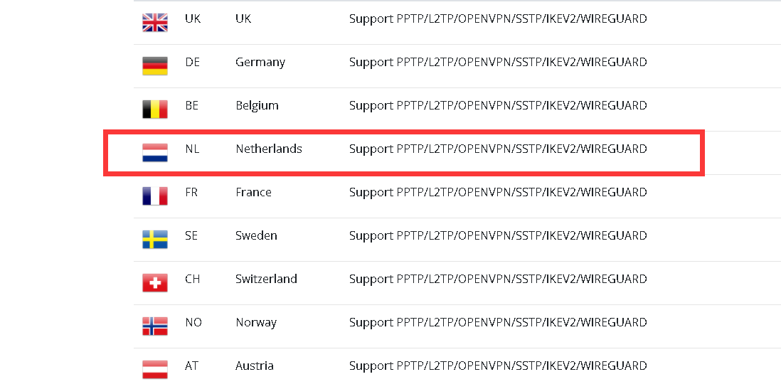 Netherlands vpn